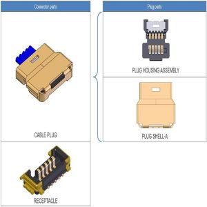 IPEX 20854-010E-02